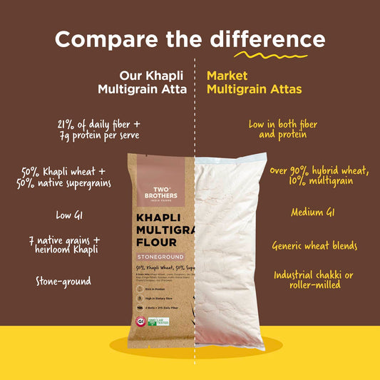 Khapli Multigrain Atta (1 kg)
