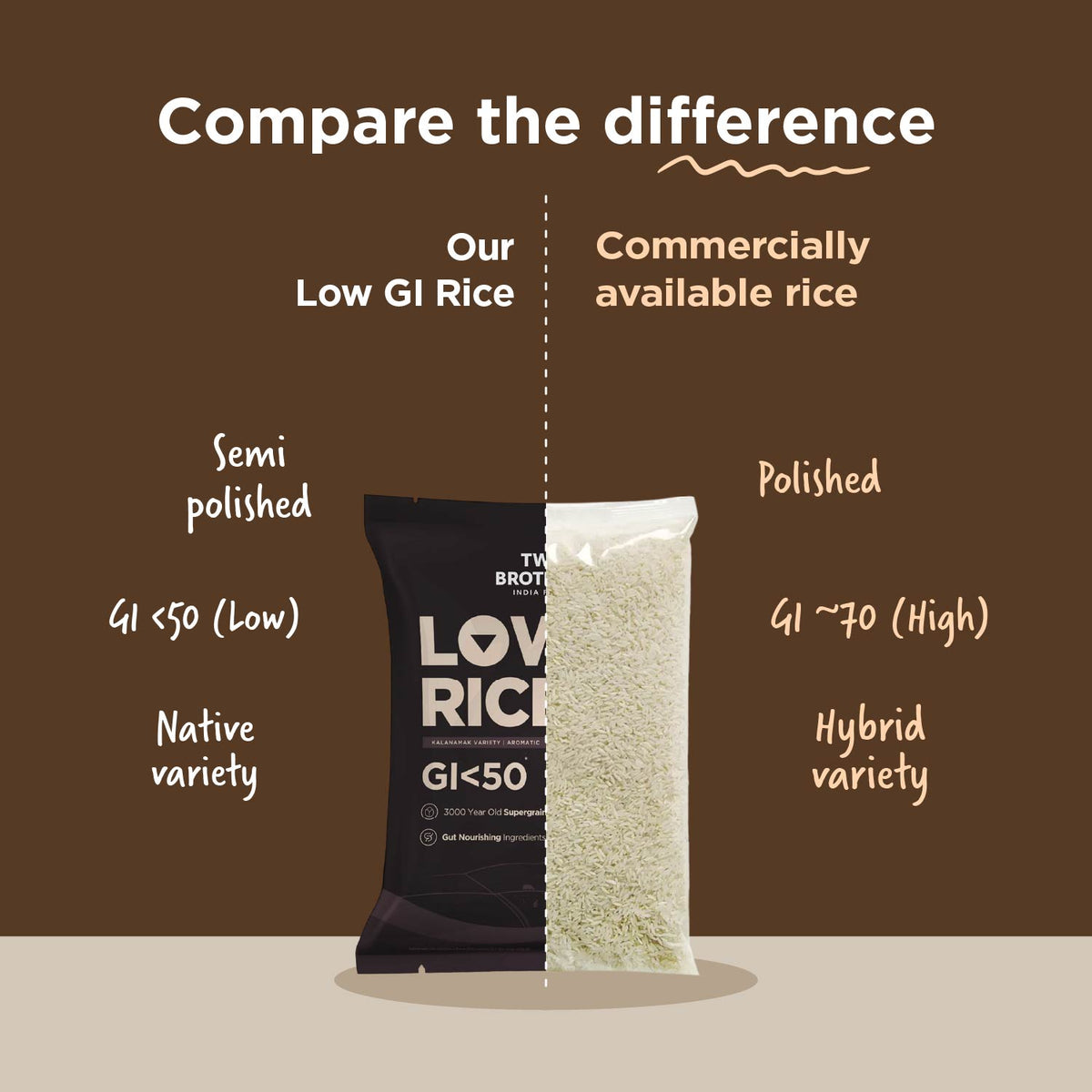 Kalanamak Rice (1 kg)