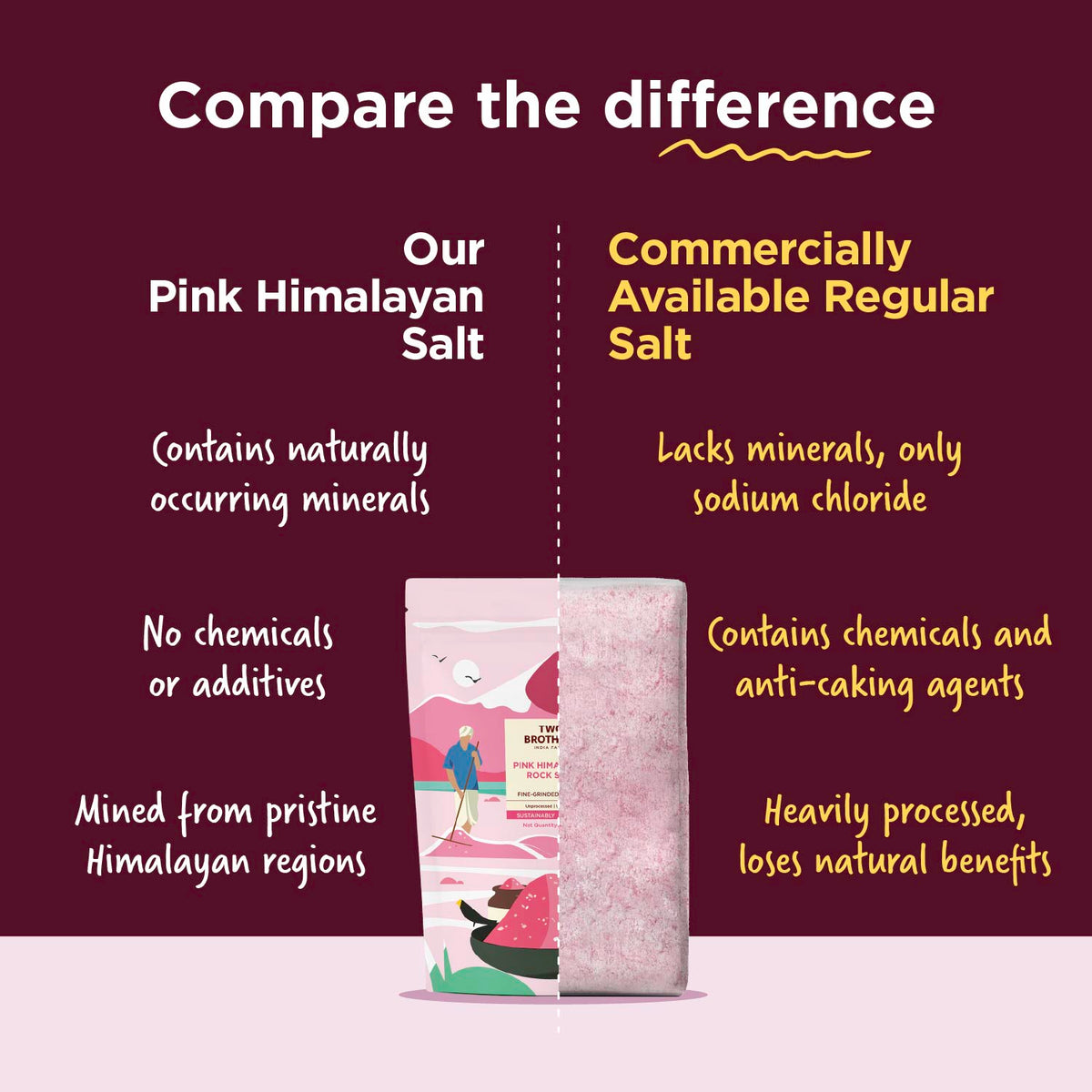Pink Himalayan Rock Salt (1 kg)