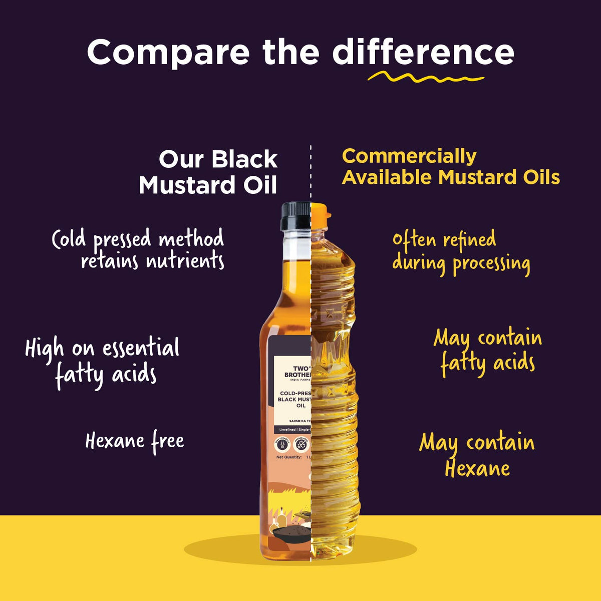 Cold-Pressed Mustard Oil (1 L)