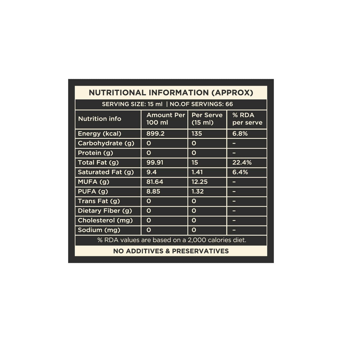 Cold-Pressed Sunflower Oil (1 L)