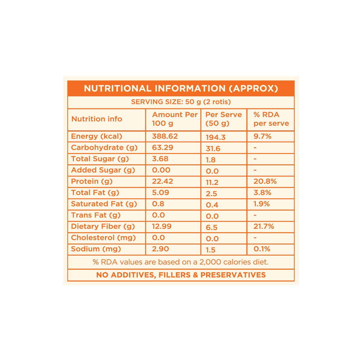 Khapli Protein Atta (1 kg)