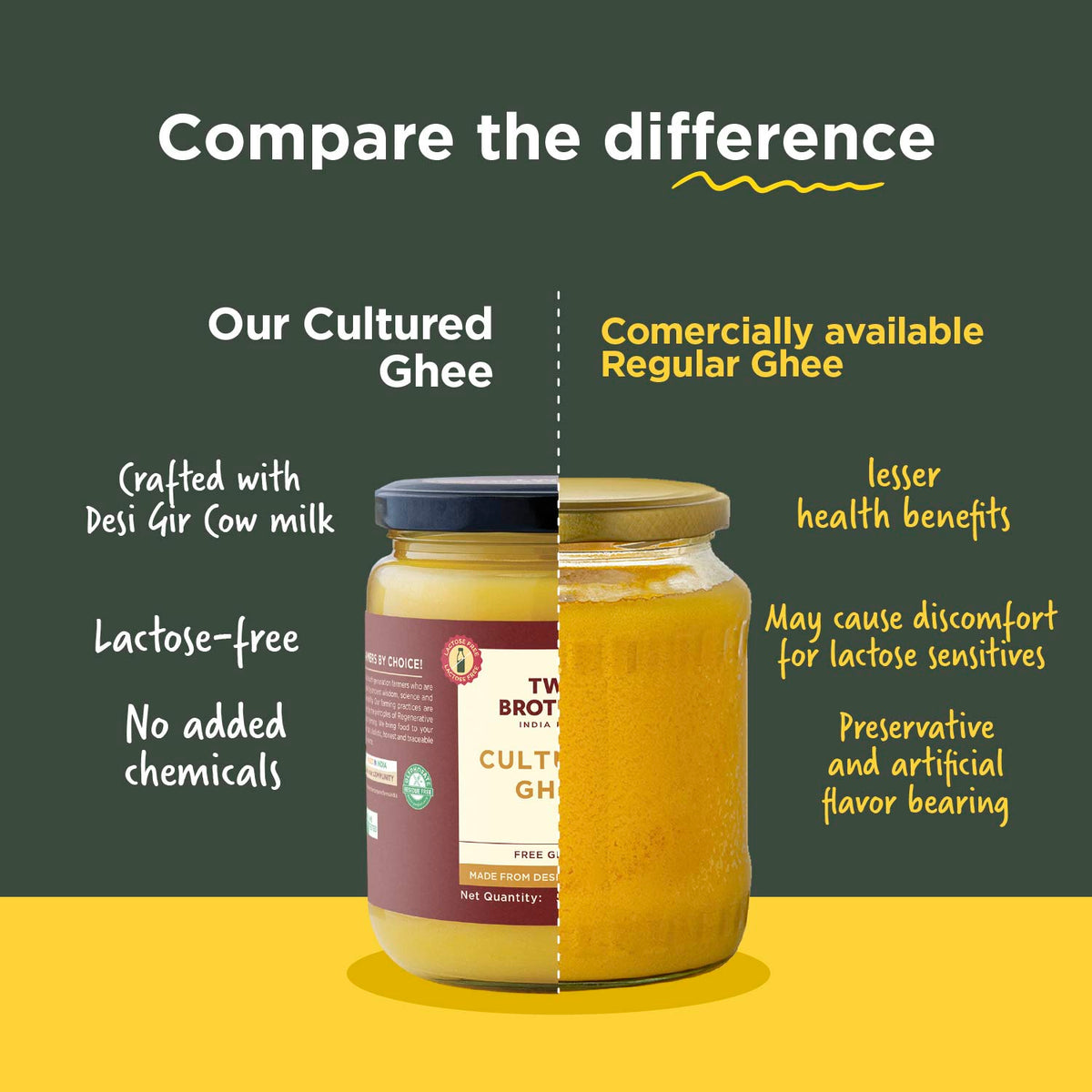 Desi Gir Cow Cultured Ghee (Bilona)
