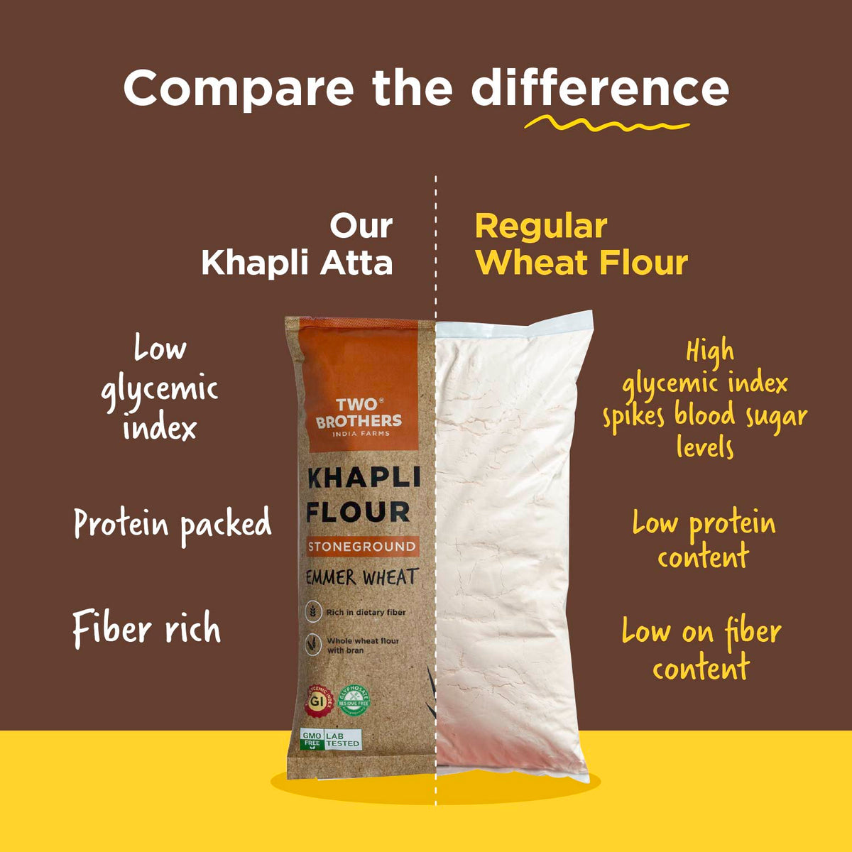 Khapli Wheat Atta (1 kg)