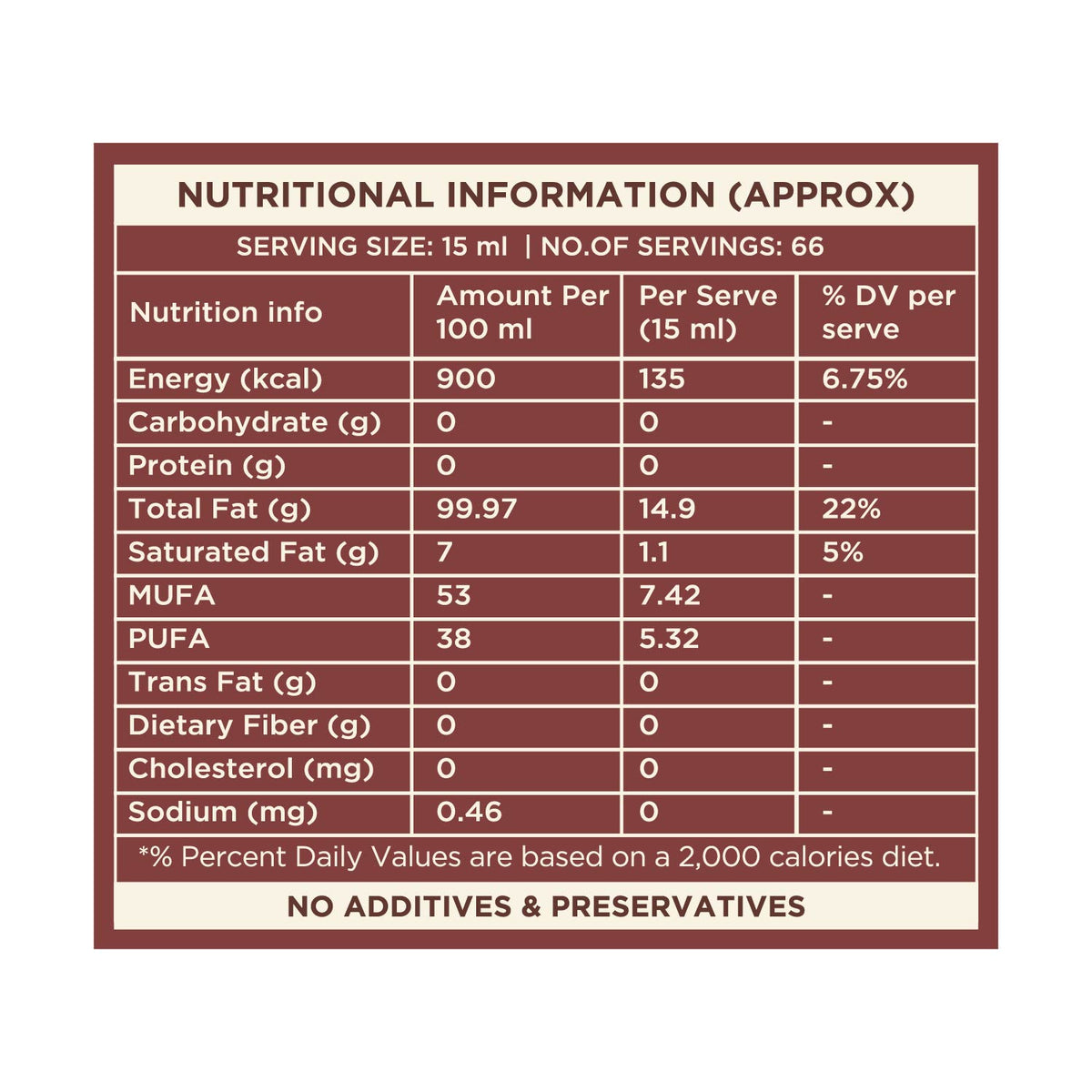 Cold-Pressed Groundnut Oil (1 L)