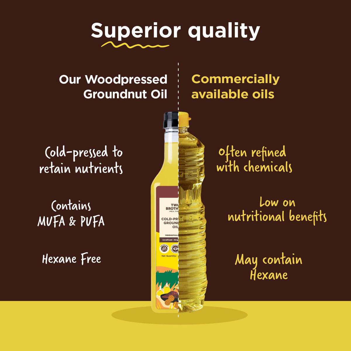 Cold-Pressed Groundnut Oil (1 L)