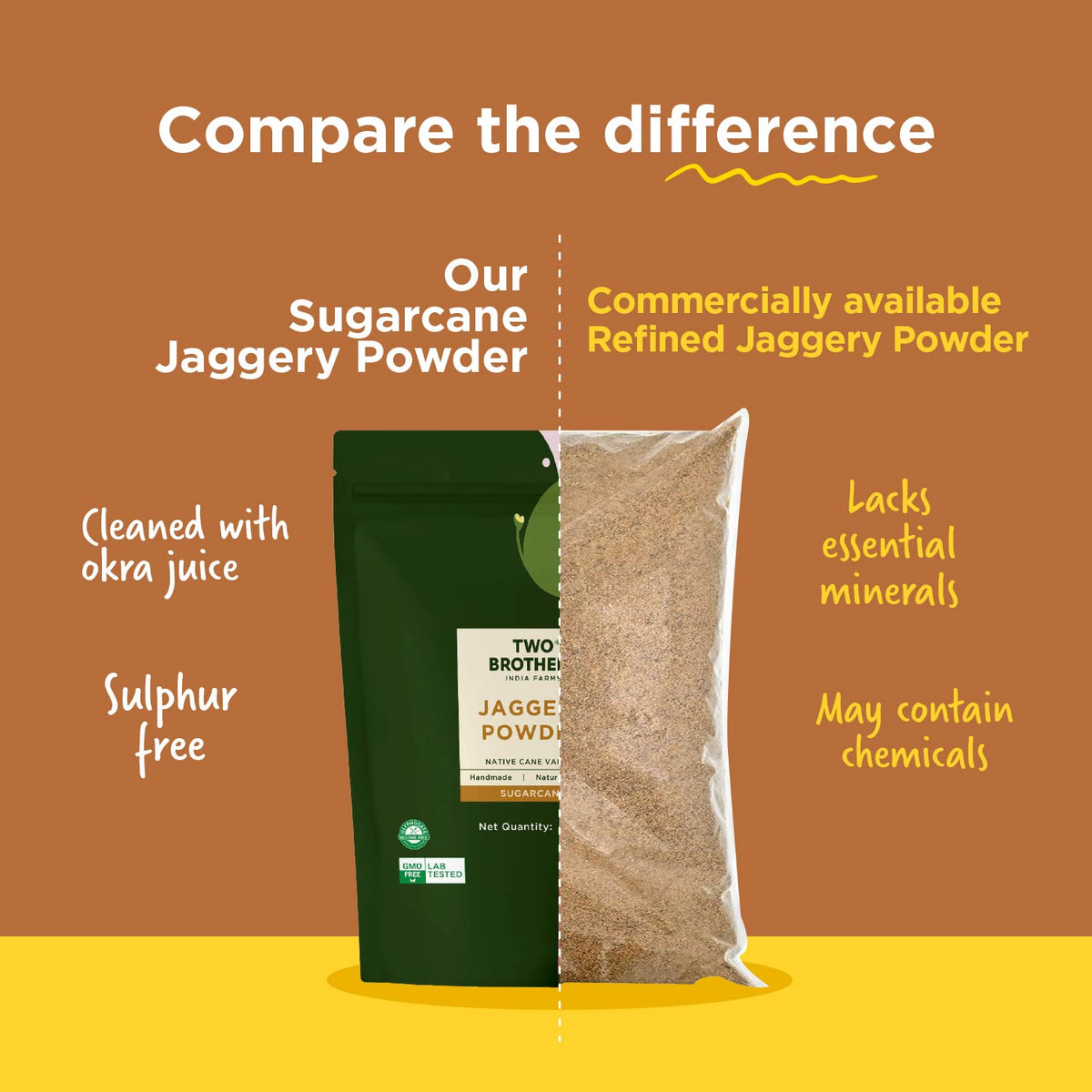 Sugarcane Jaggery Powder (500 g)